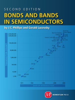 cover image of Bonds and Bands in Semiconductors